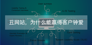 丑出新高度的網(wǎng)站，為什么還能夠贏得客戶的鐘愛？